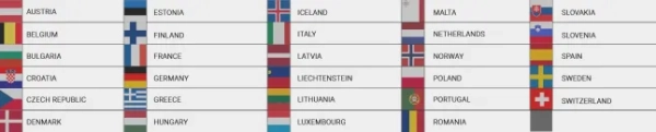 Список країн, де нова система EES незабаром набуде чинності.