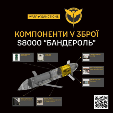 Український defense tech перехопив 95% ворожих дронів завдяки 5000 розробок 7 ШІ перехоплює до 95% ворожих дронів: український defense tech налічує понад 5000 розробок2