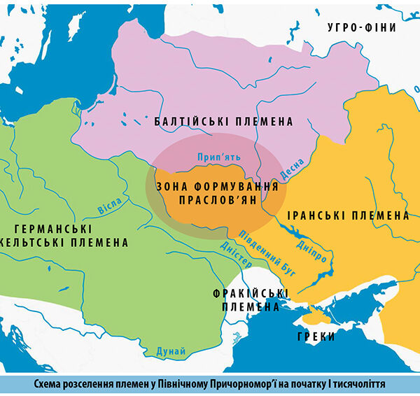 Суржик: мова, що єднає чи роз’єднує?