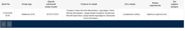 Відомий український гуморист розлучається з дружиною1