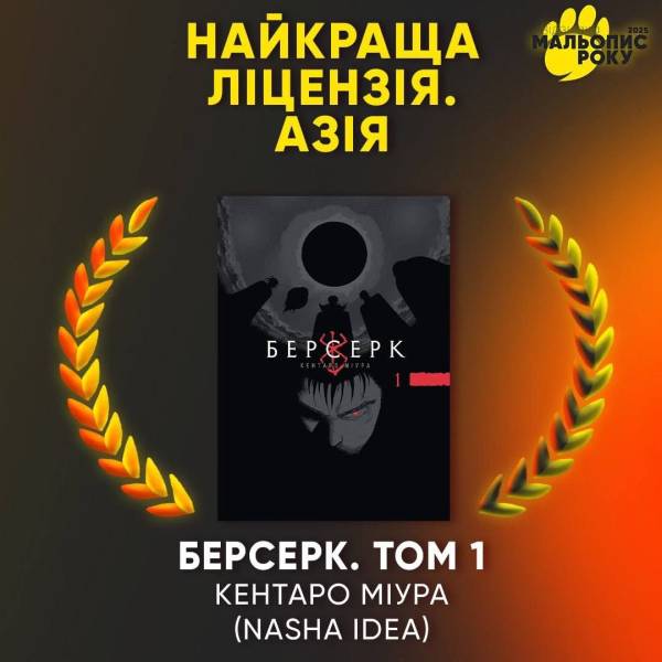 Переможці «Мальопису року 2025»: хто здобув головну нагороду 17