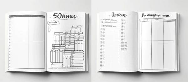 Відстежуйте прочитане: 8 методів для паперу та екрана 32