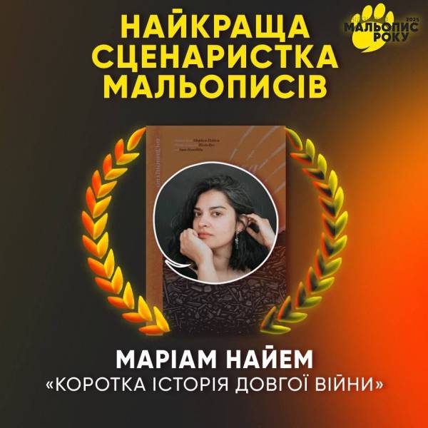 Переможці «Мальопису року 2025»: хто здобув головну нагороду 20