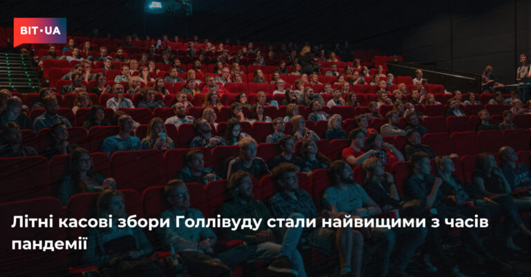 Літній кінопрокат Голлівуду досяг найвищих показників з початку пандемії 6