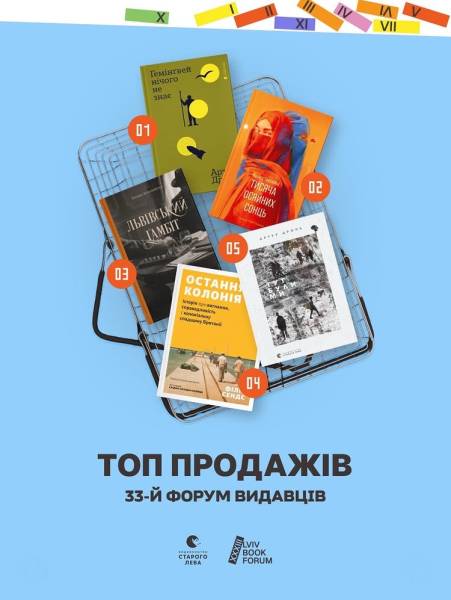 Найпопулярніші книжки на Форумі видавців 2026 26