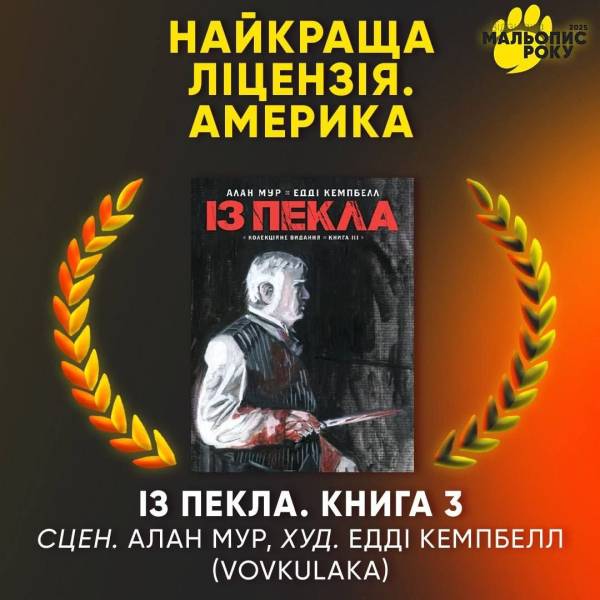 Переможці «Мальопису року 2025»: хто здобув головну нагороду 18