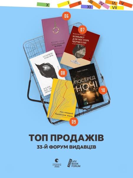 Найпопулярніші книжки на Форумі видавців 2026 27